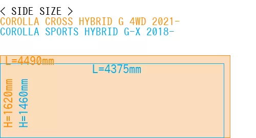 #COROLLA CROSS HYBRID G 4WD 2021- + COROLLA SPORTS HYBRID G-X 2018-